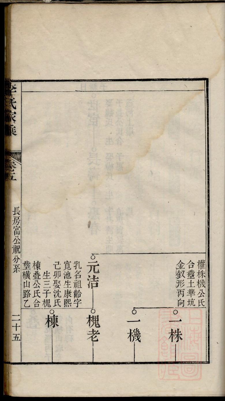 秦姓和哪个姓是世仇