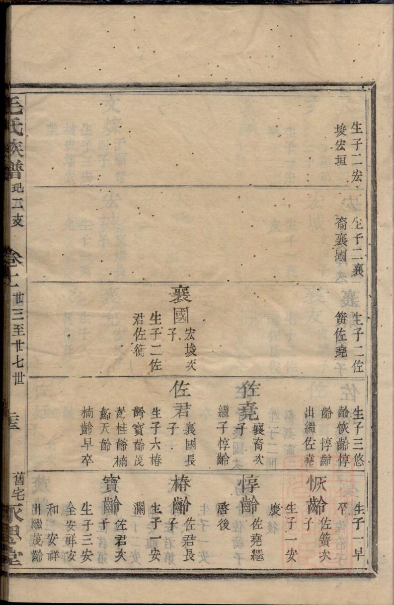 郏氏族谱大全
