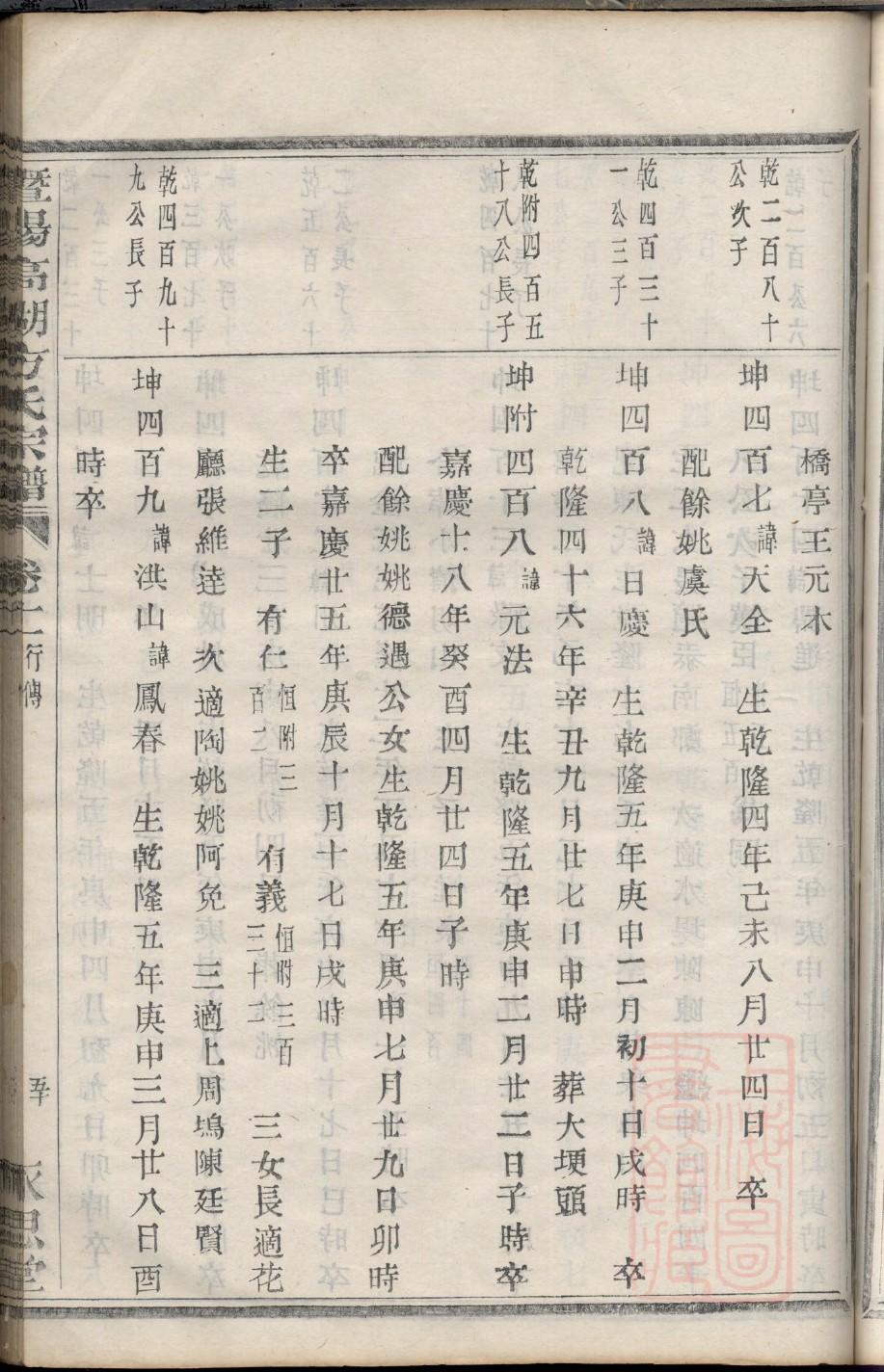 湖南许氏宗祠在哪里