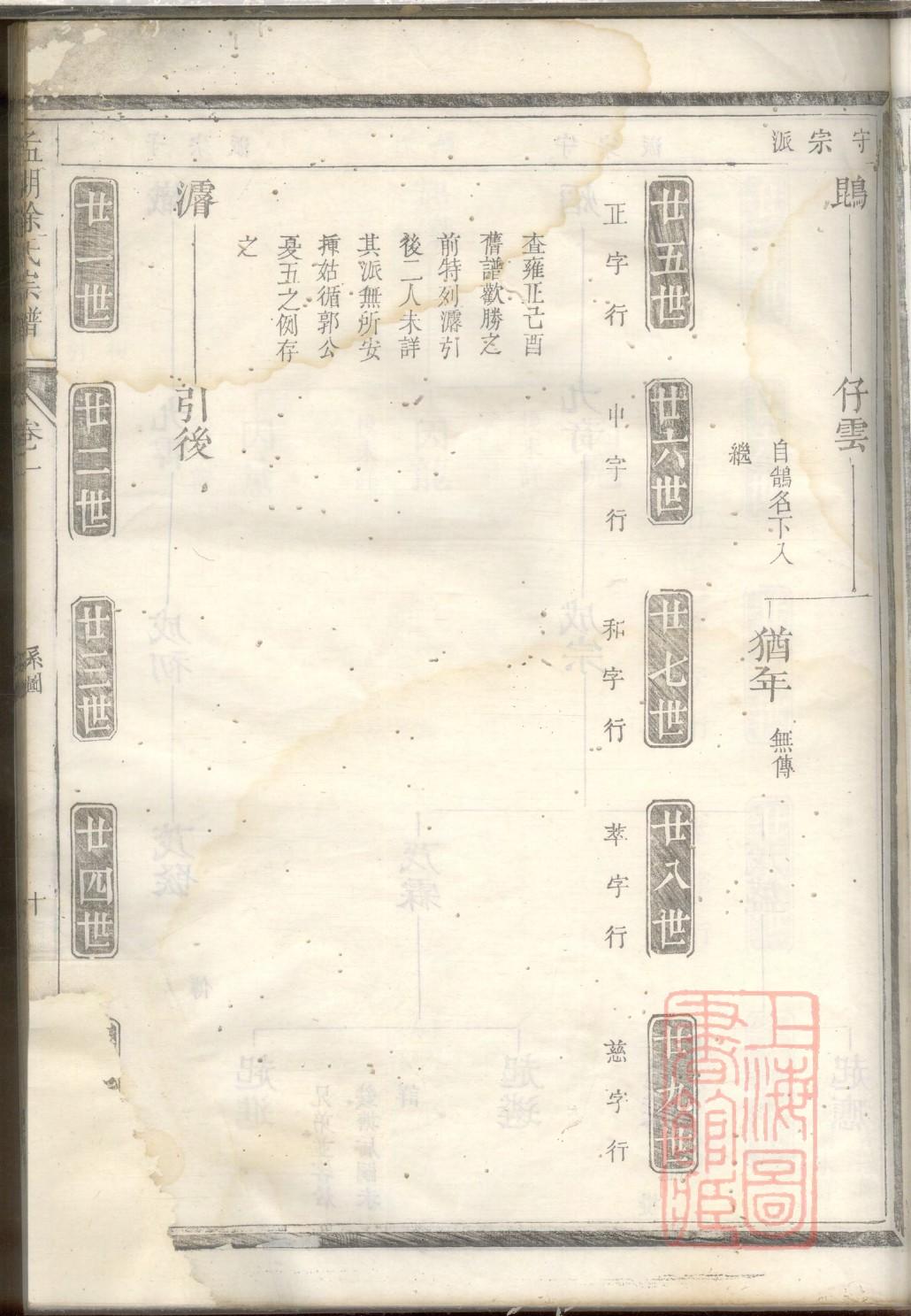 沈氏家谱查询