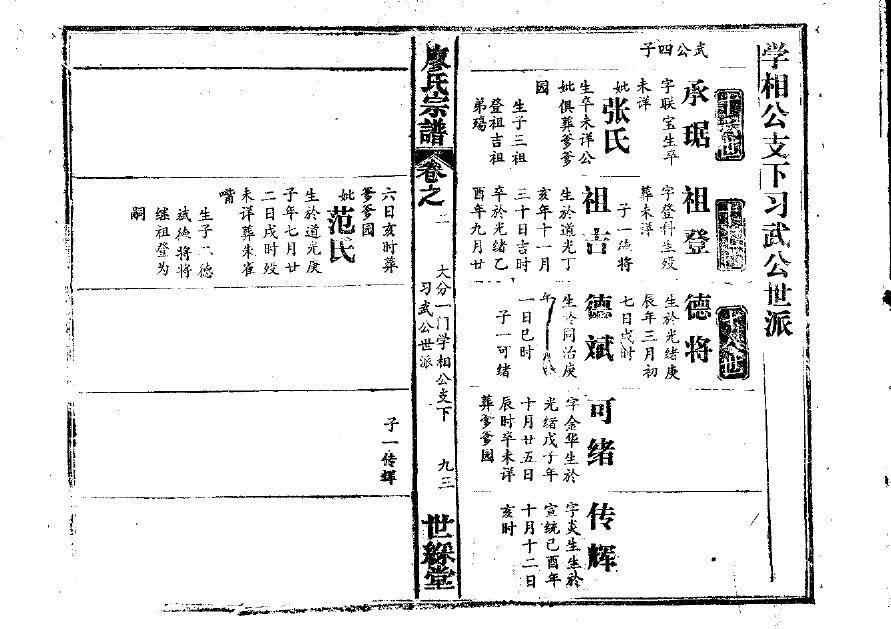 功姓的来历