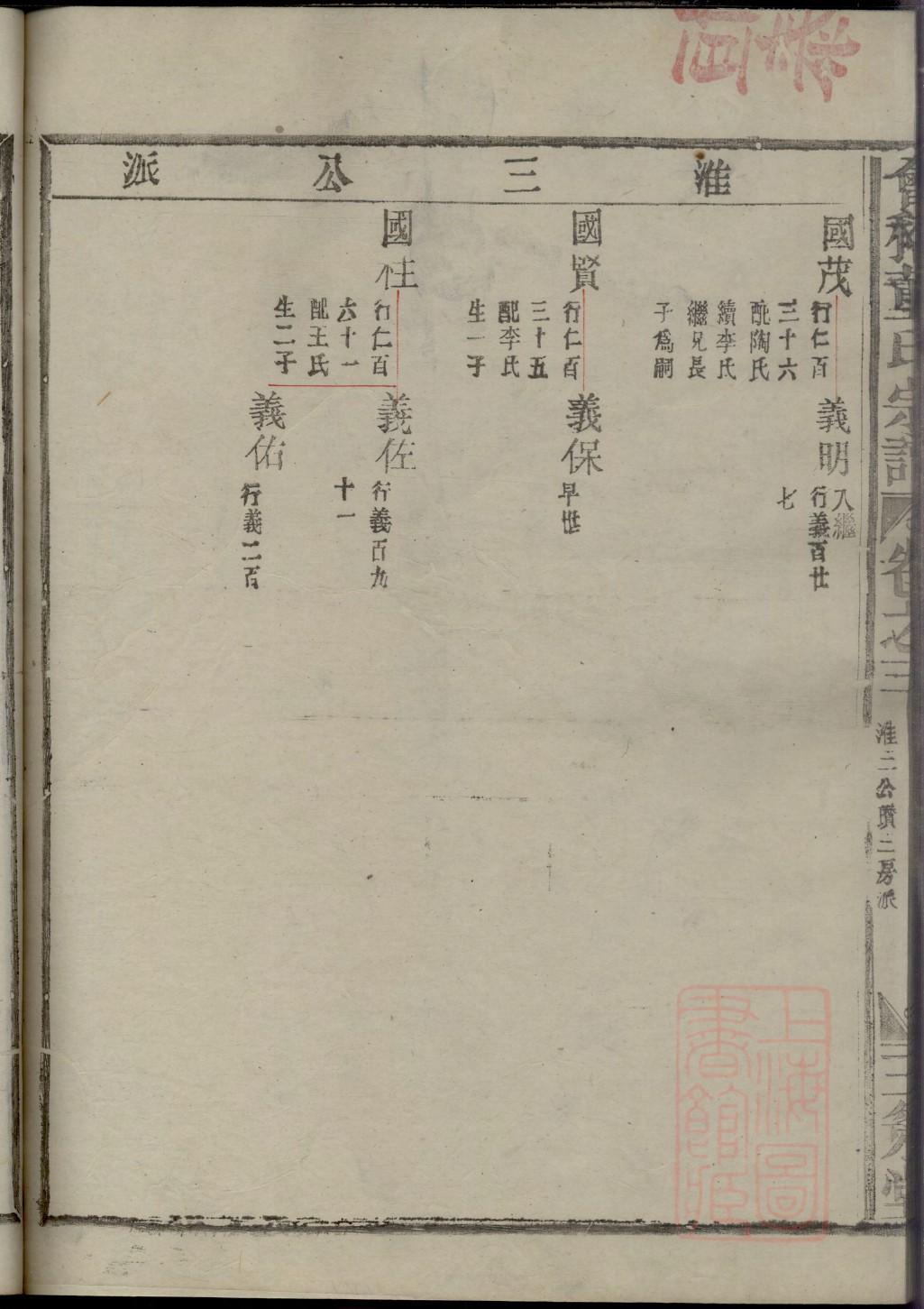 吉氏族谱字辈大全集