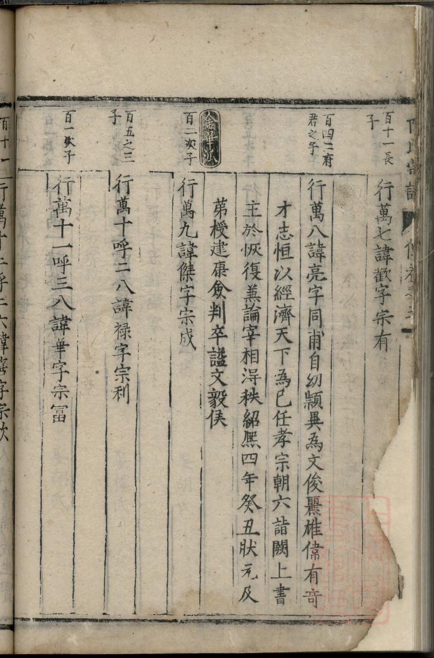 安徽杨氏族谱
