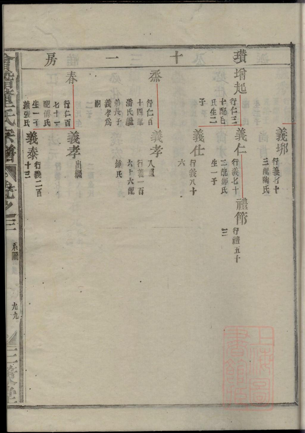 郑姓家谱108个字辈