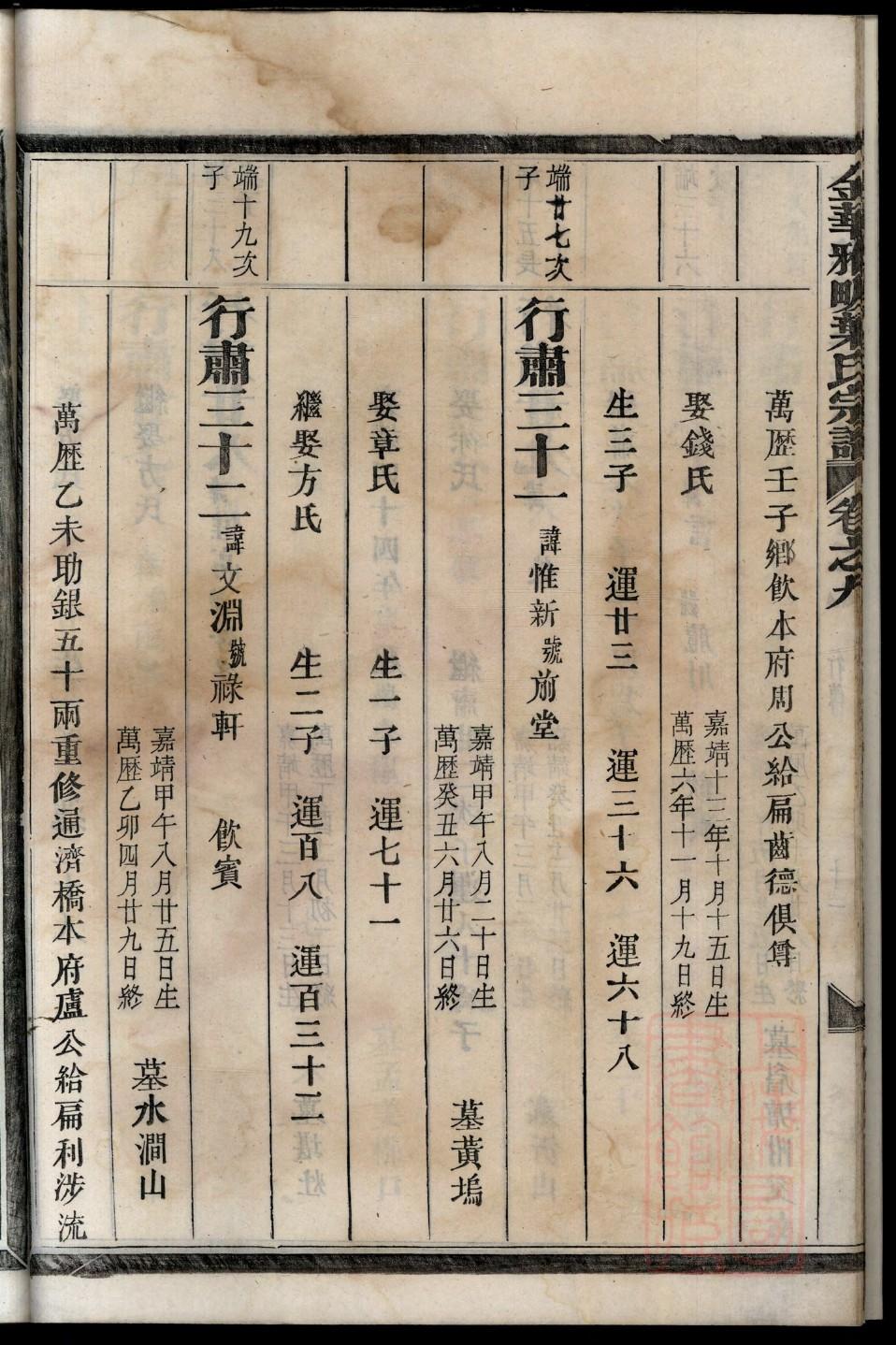 栾姓的来历