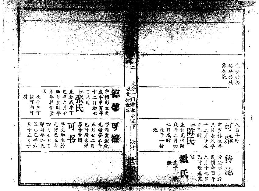 廖氏族谱购买价格