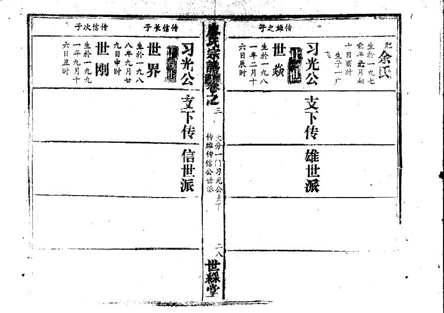 寸姓的来历