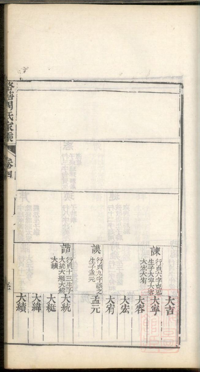 叶氏族谱字辈排位