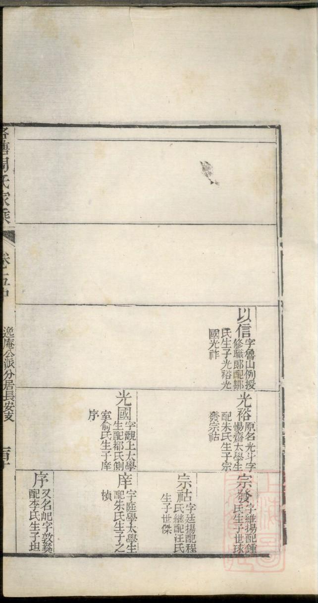 在姓起源来历和祖先是谁