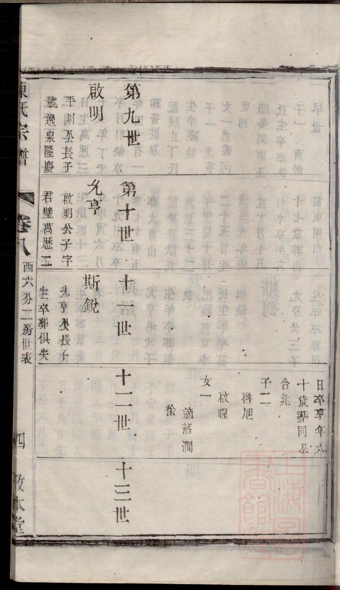 辽宁侯氏宗祠在哪里