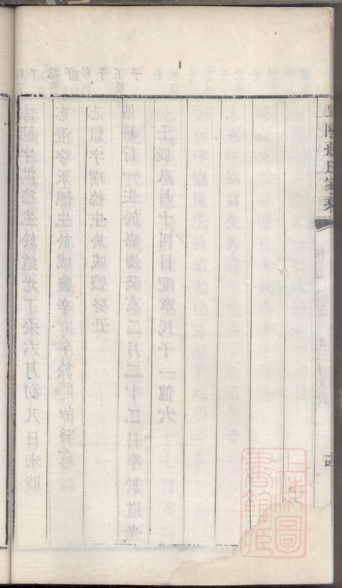 罗氏族谱字辈排行表
