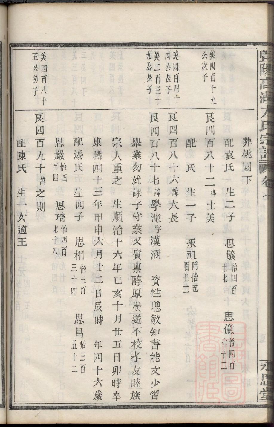 溥仪族谱