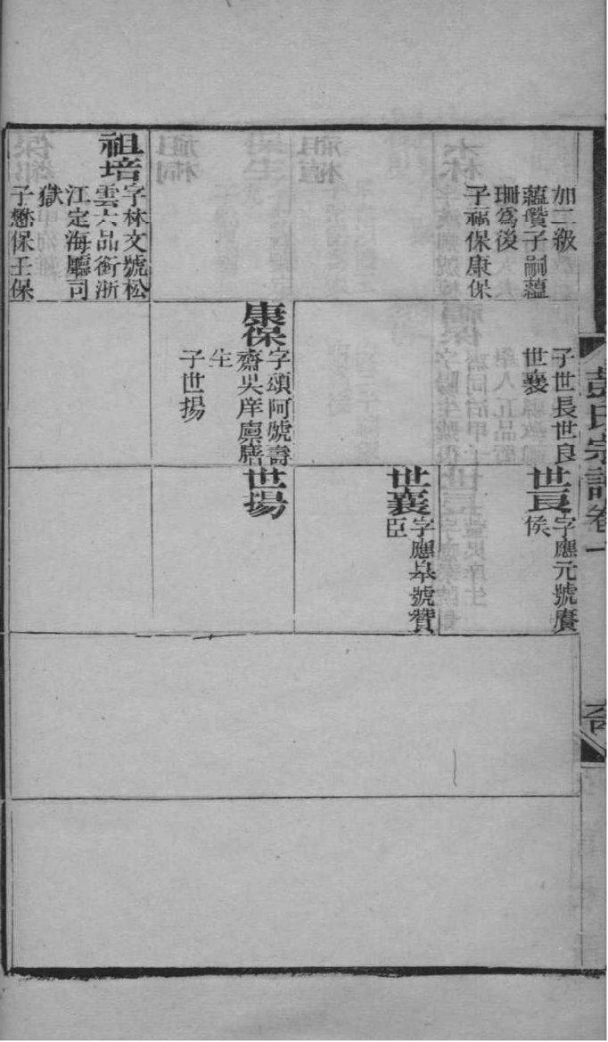 夏氏族谱福建分支