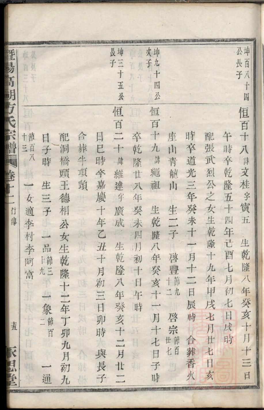 重庆周氏宗祠在哪里