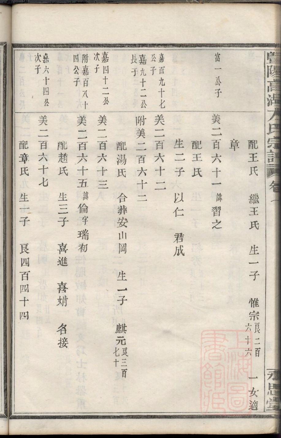 族谱印刷装订