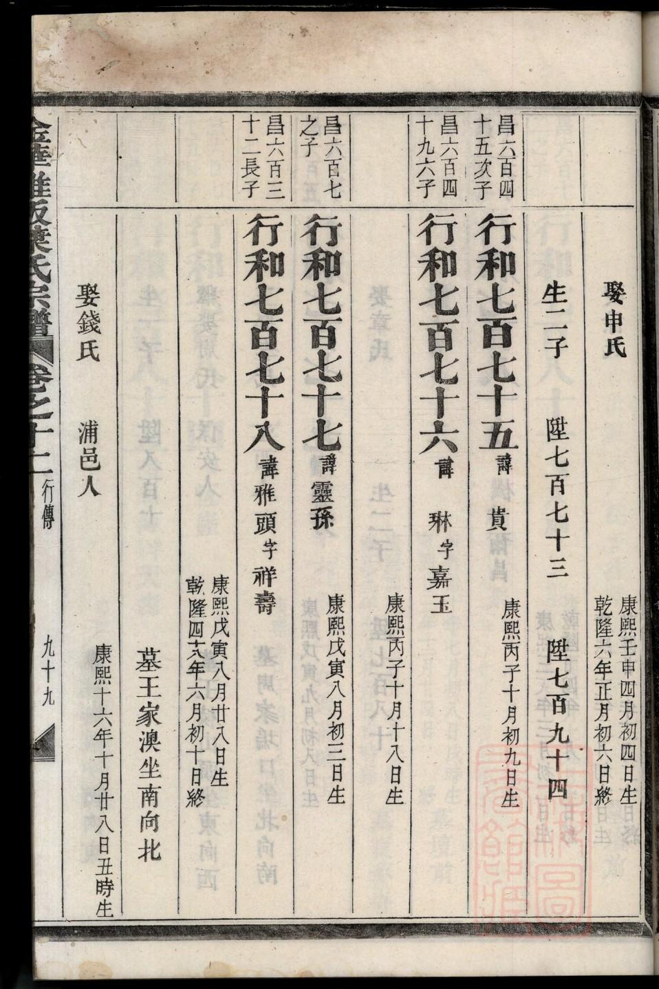 钱氏族谱字辈大全集