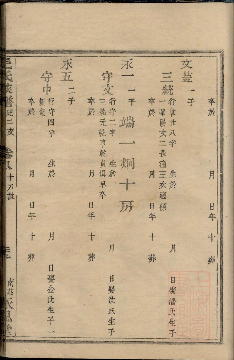 姚氏的起源