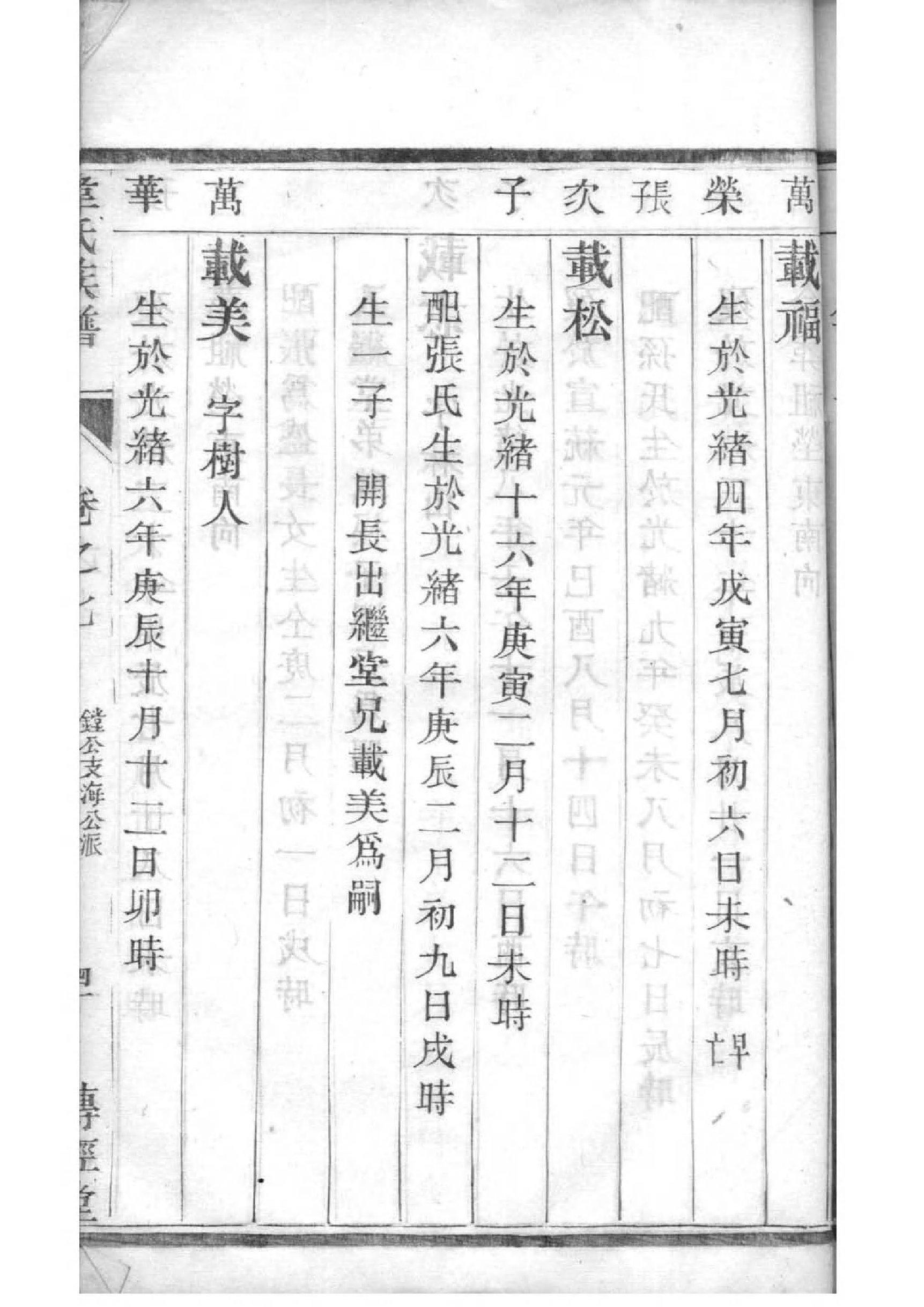 韩氏族谱江西分支