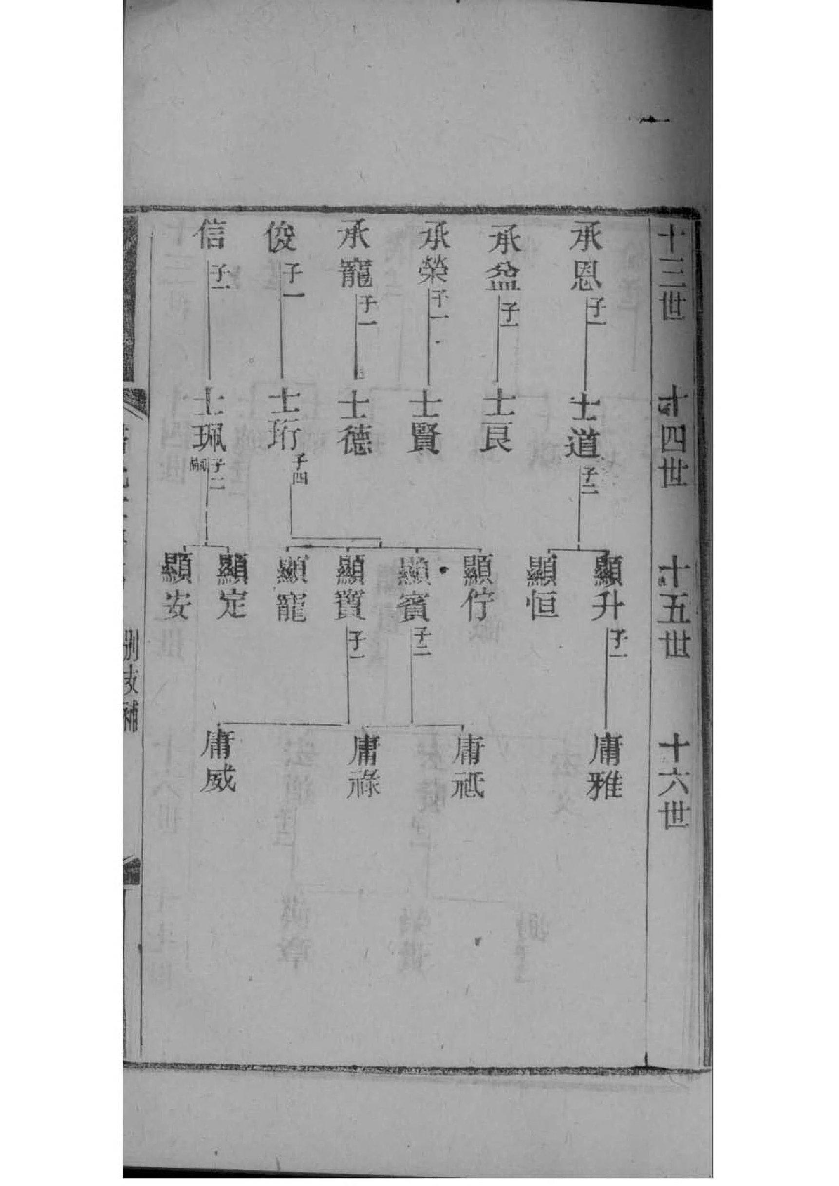 子车家族谱查询