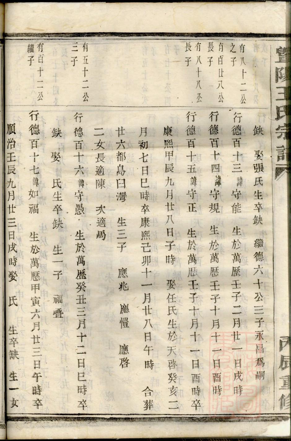 河北顾氏宗祠在哪里
