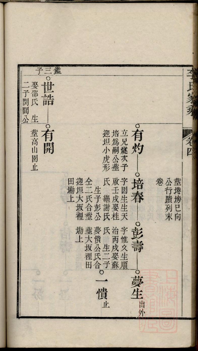 伏氏族谱电子版