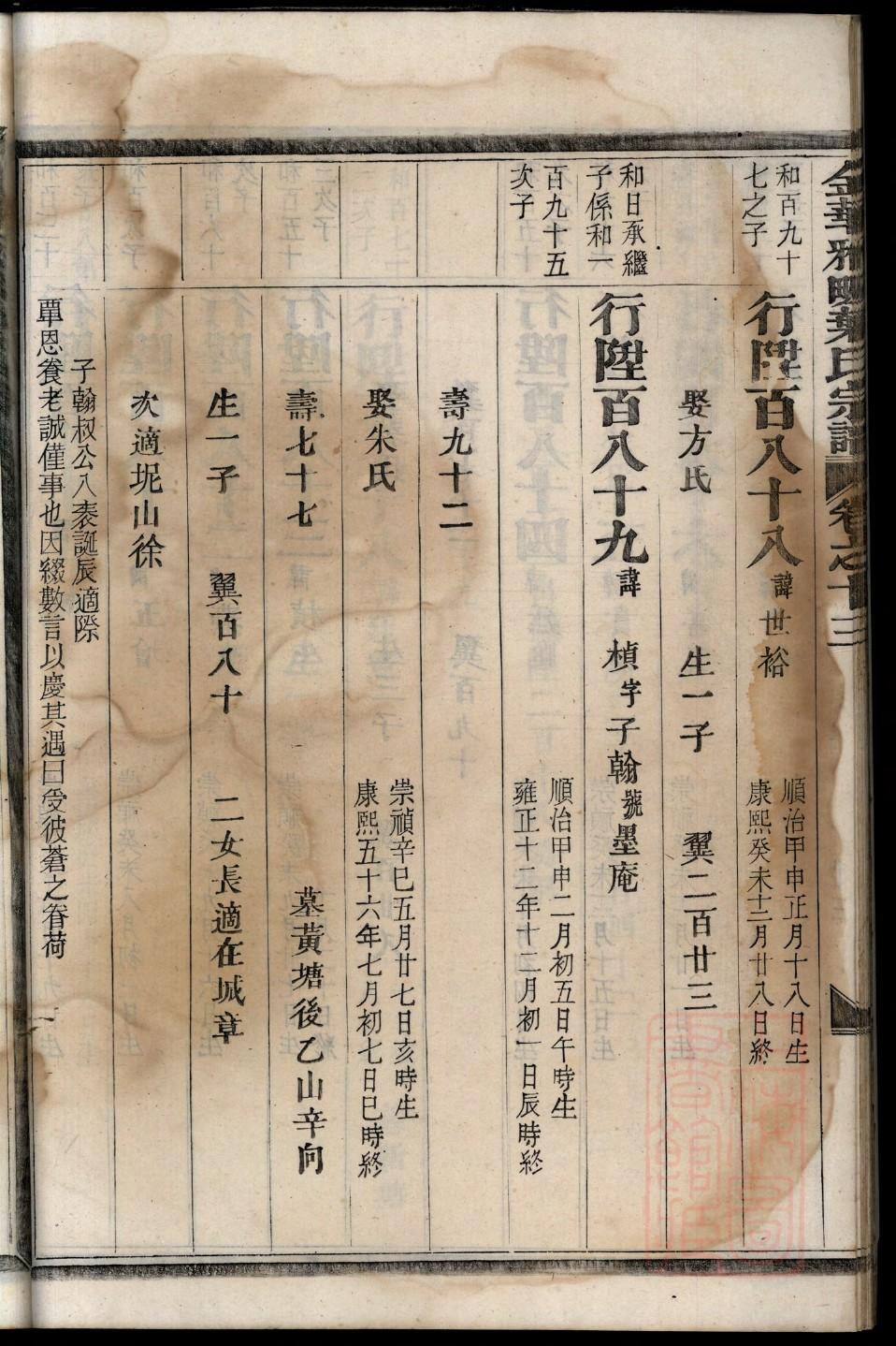 蒙氏族谱字辈大全集