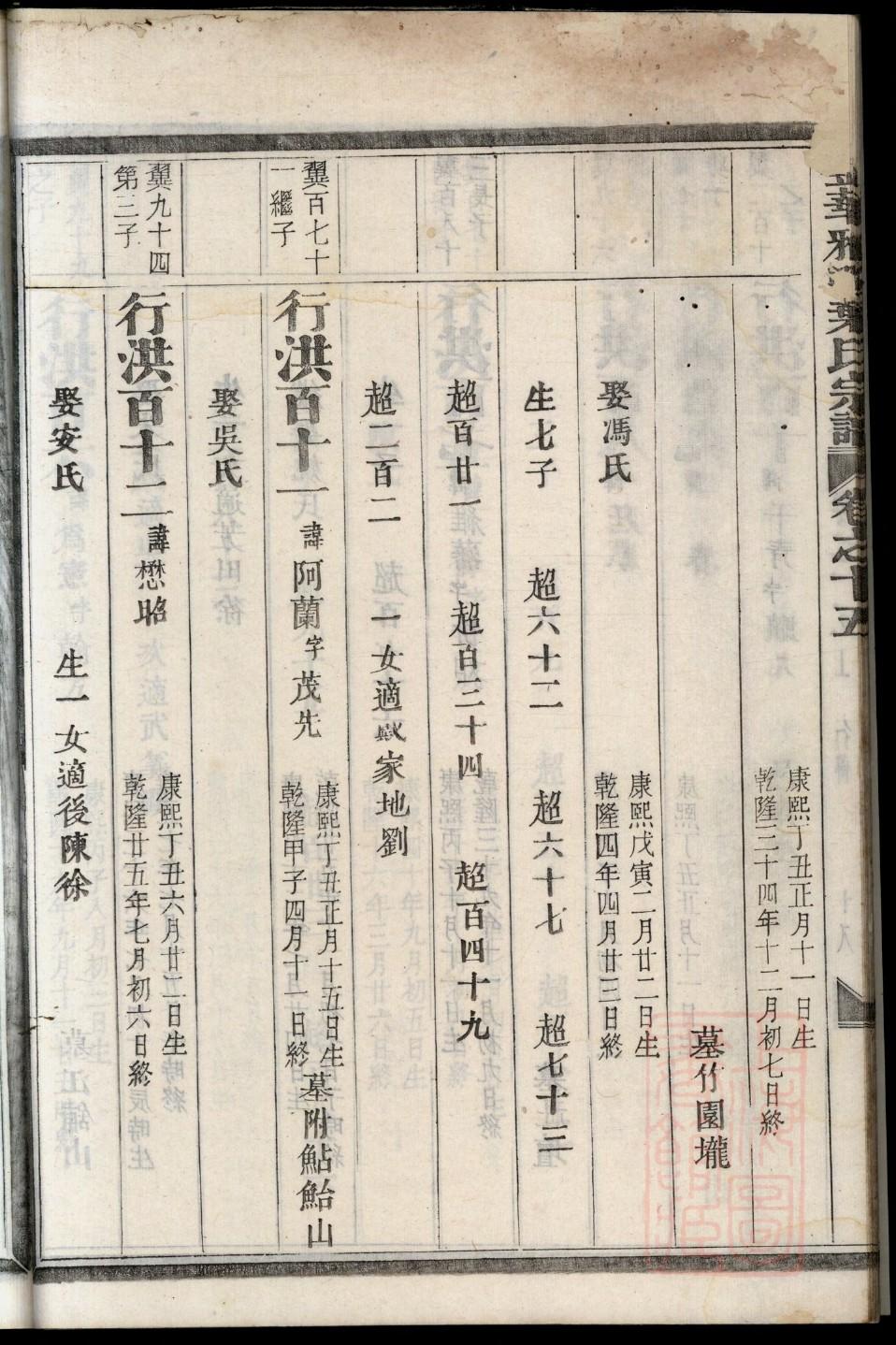 崔氏族谱24字辈