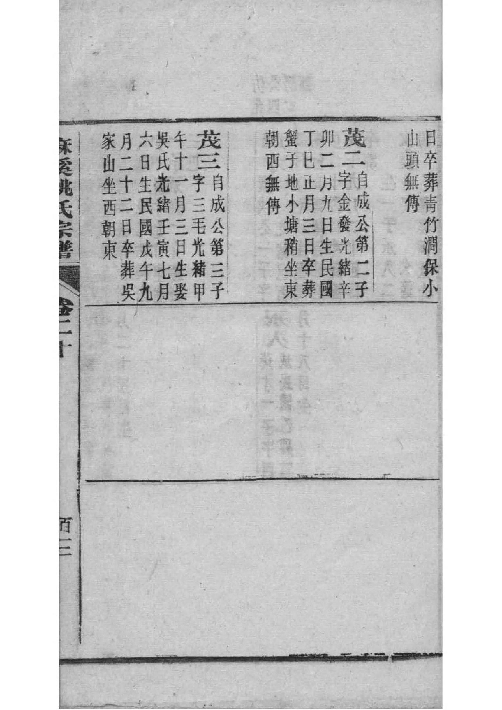 伊耿坦格利安族谱