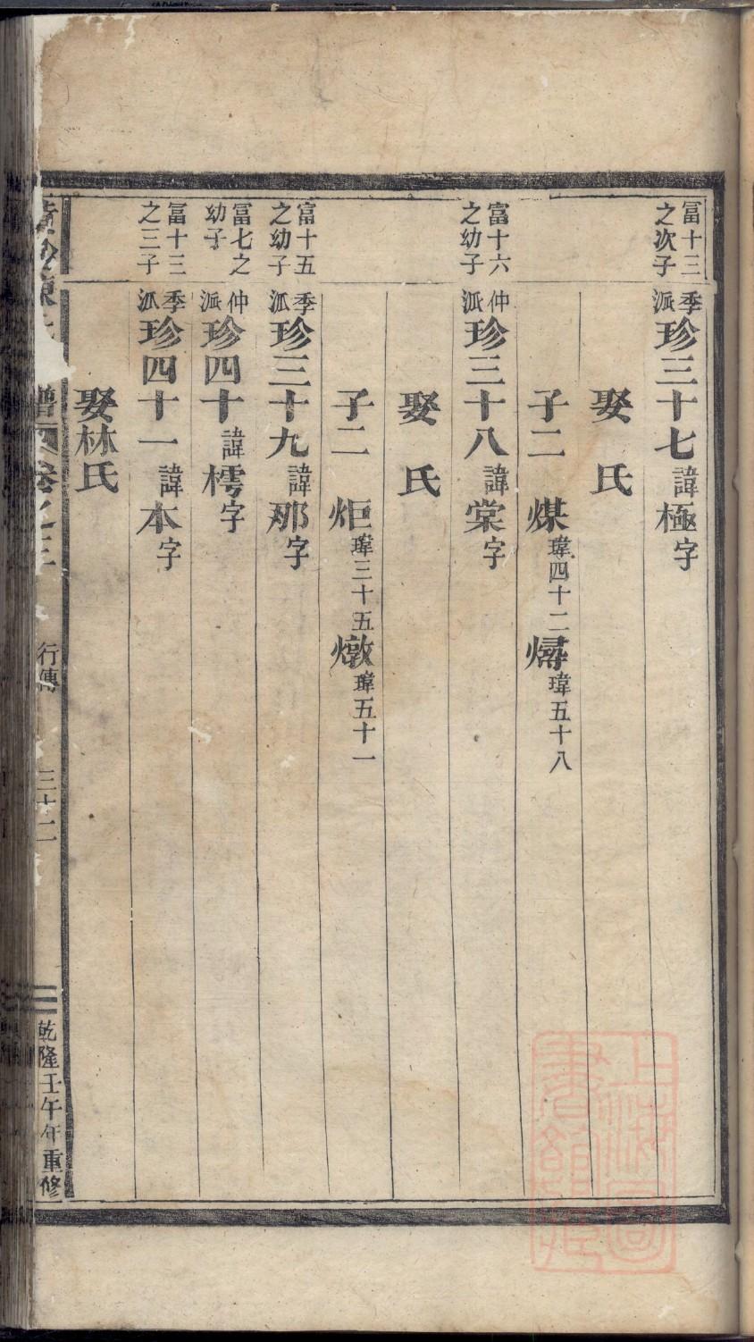 蔚姓历史名人有哪些
