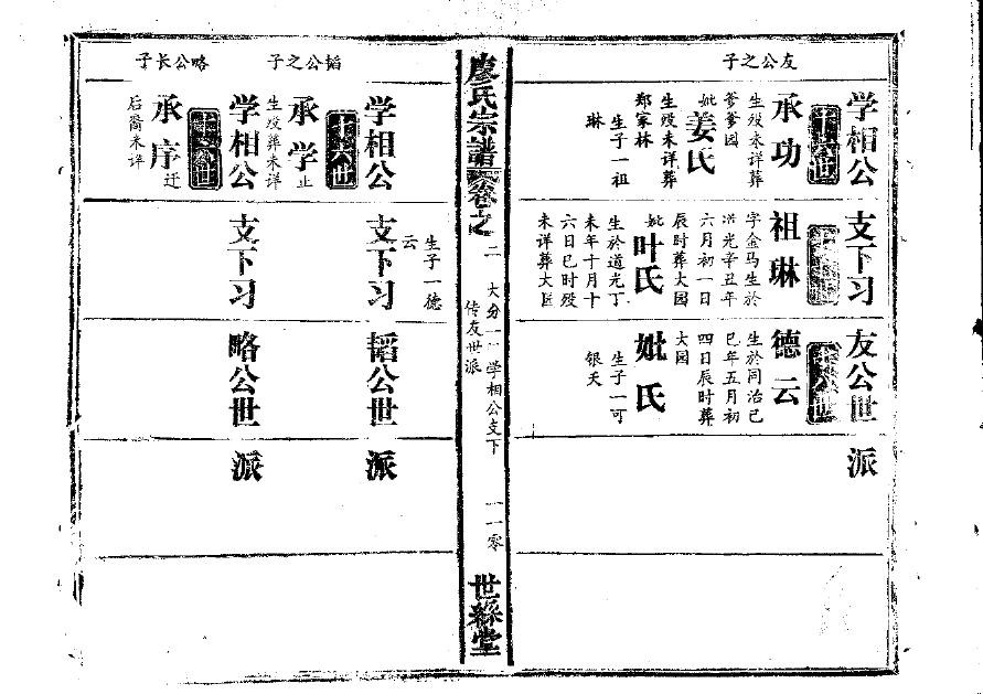 姜氏家族最新族谱图