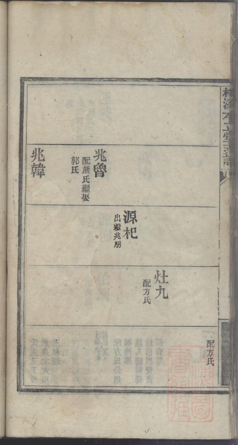 戈家族谱查询