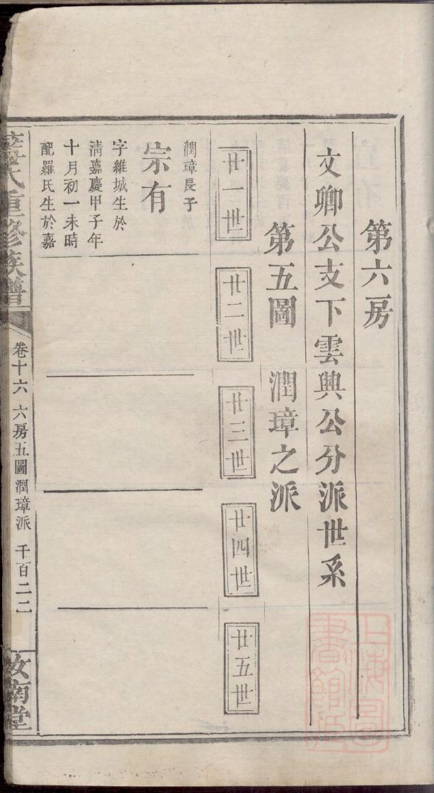 乐家家谱查询