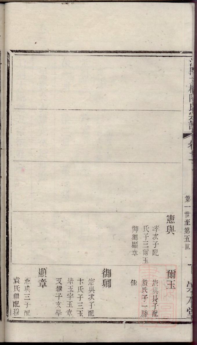 林氏族谱族规是什么