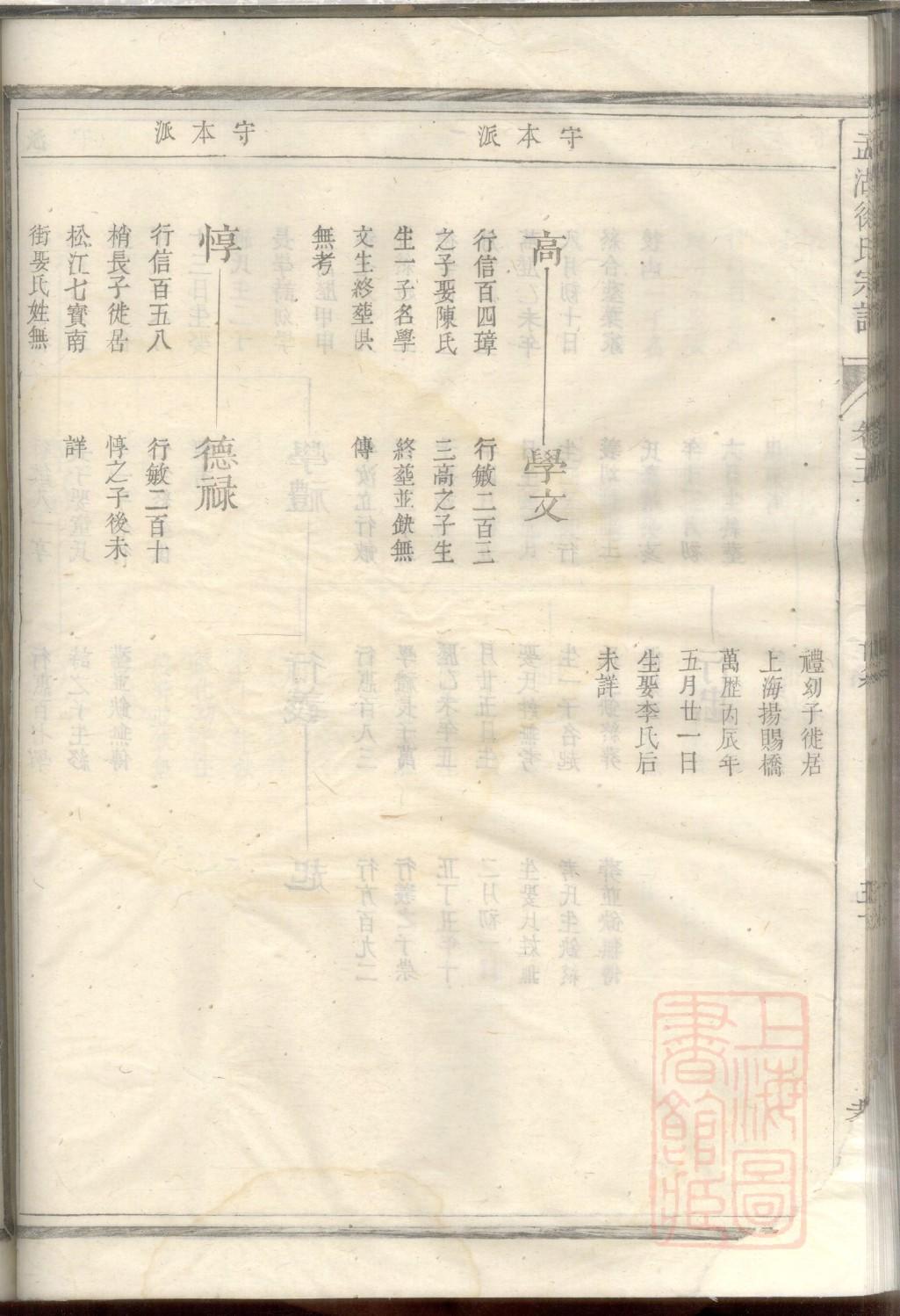 荣氏族谱完整版