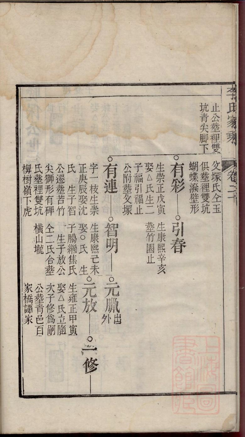 召姓起源来历和祖先是谁