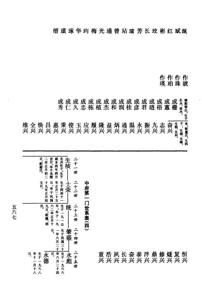 李氏族谱山西分支