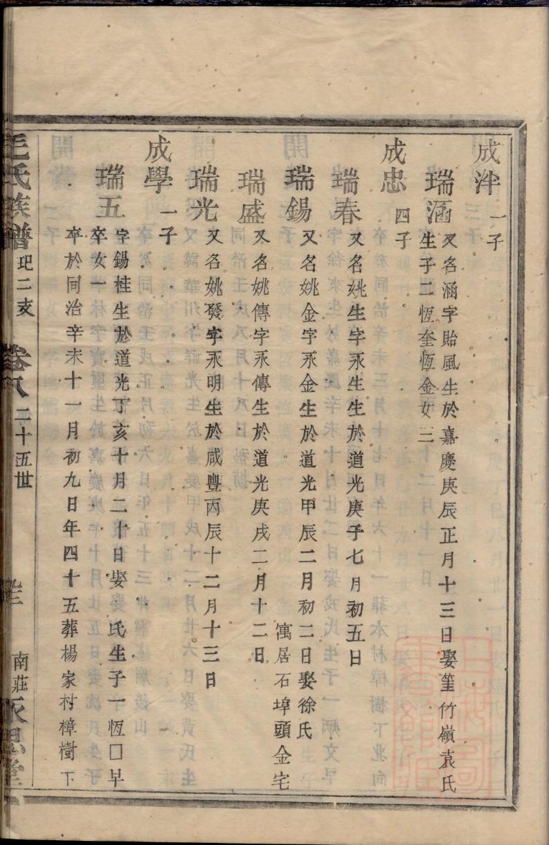 堵氏族谱大全