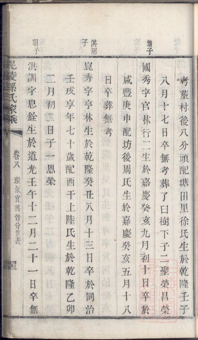 吴氏族谱族规是什么