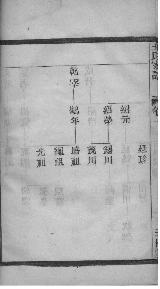欧阳姓的来历
