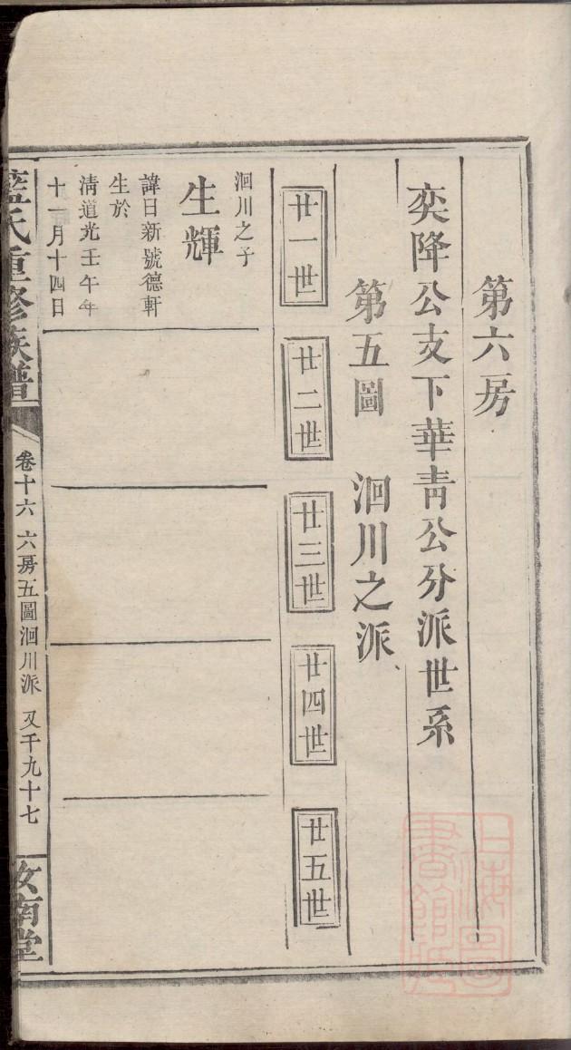 罗氏族谱世系