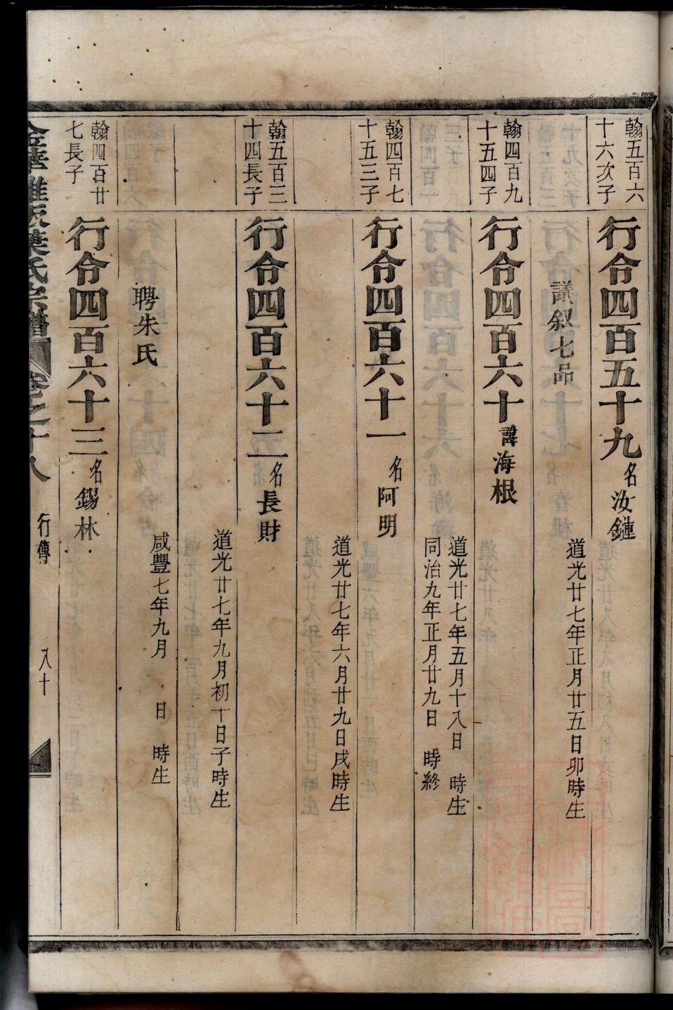 宋氏族谱十六字家训