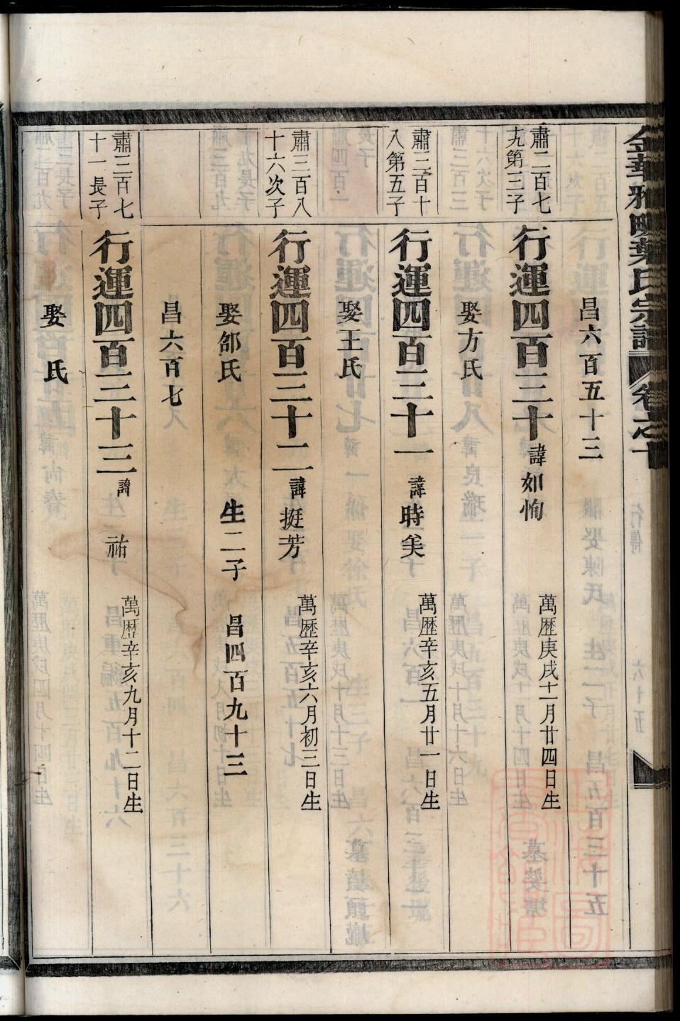 敖氏家谱网