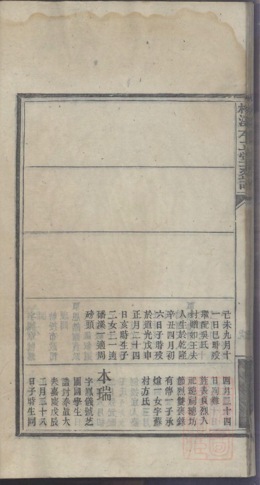 黎氏族谱河南分支