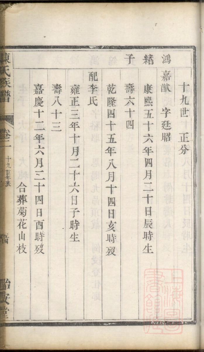 卓氏族谱的收藏价值