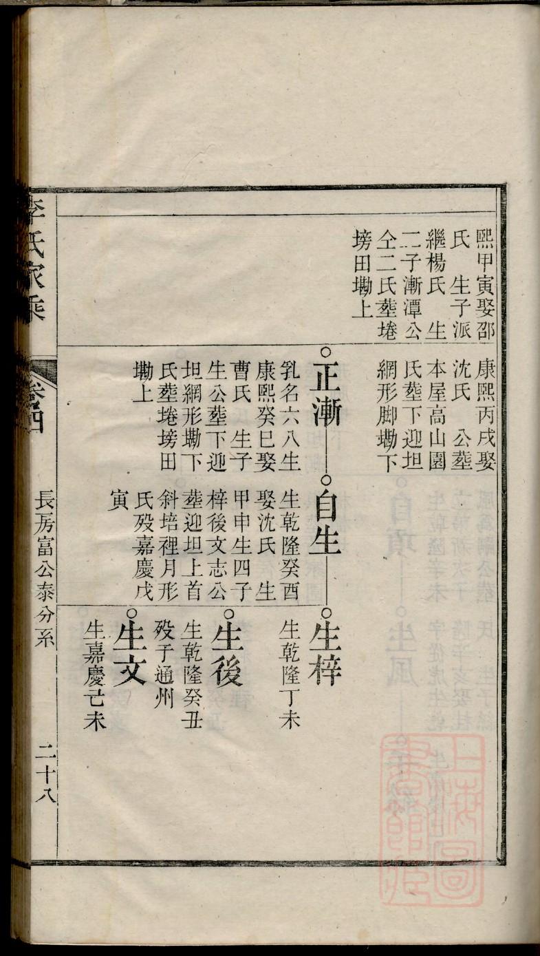 时氏族谱图片