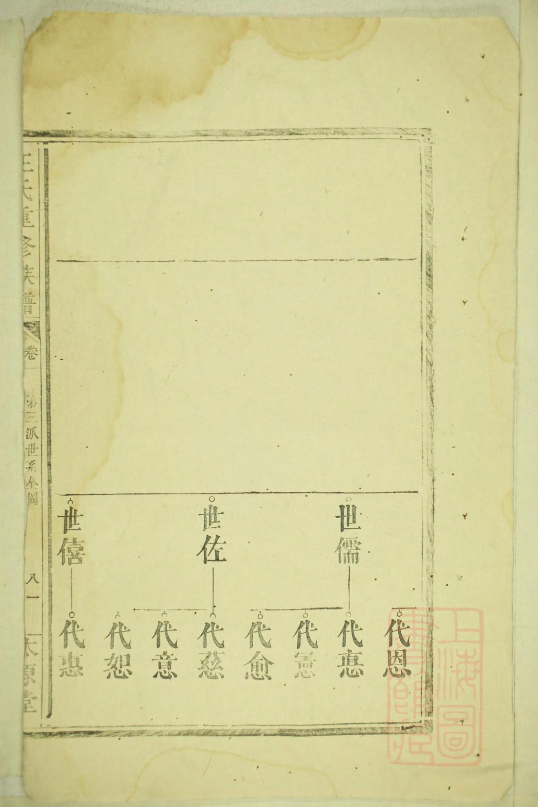秦氏族谱四川