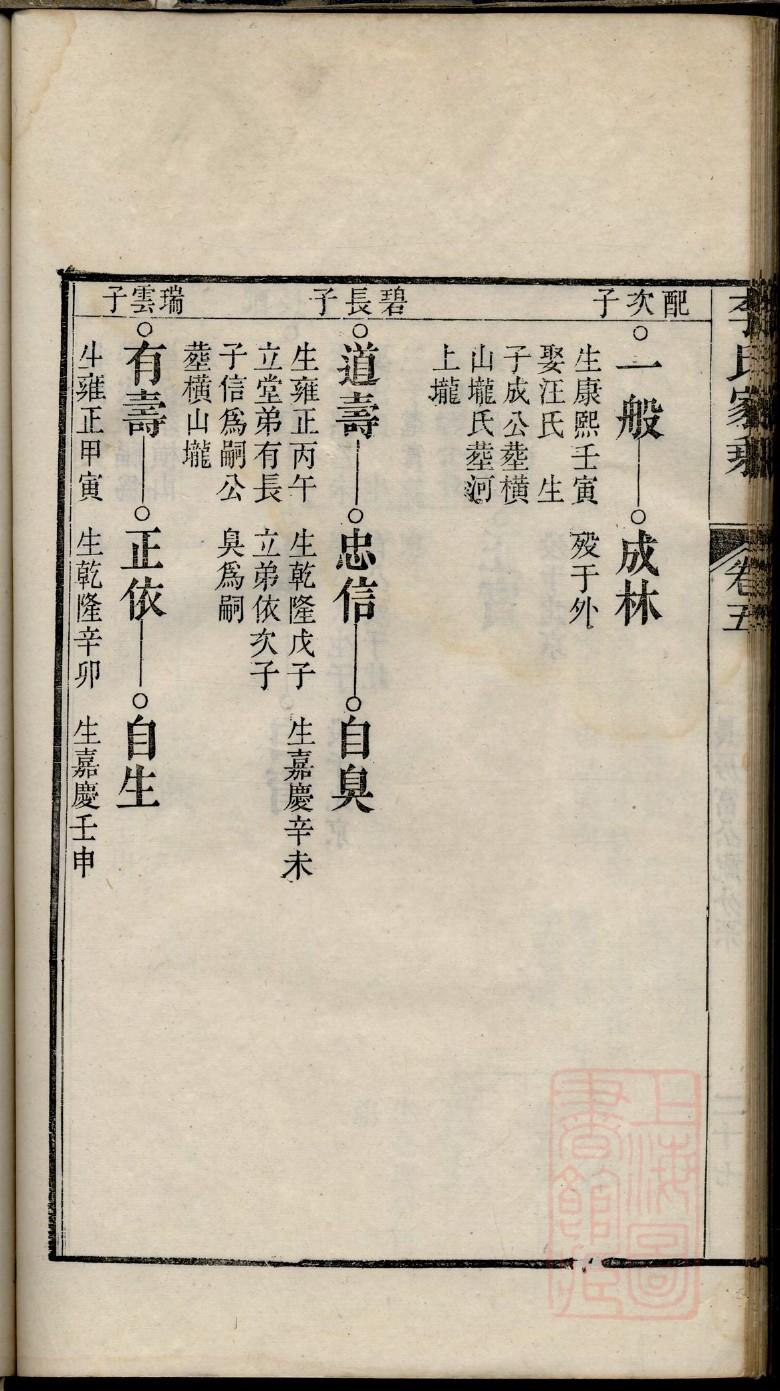 庾氏家谱全书