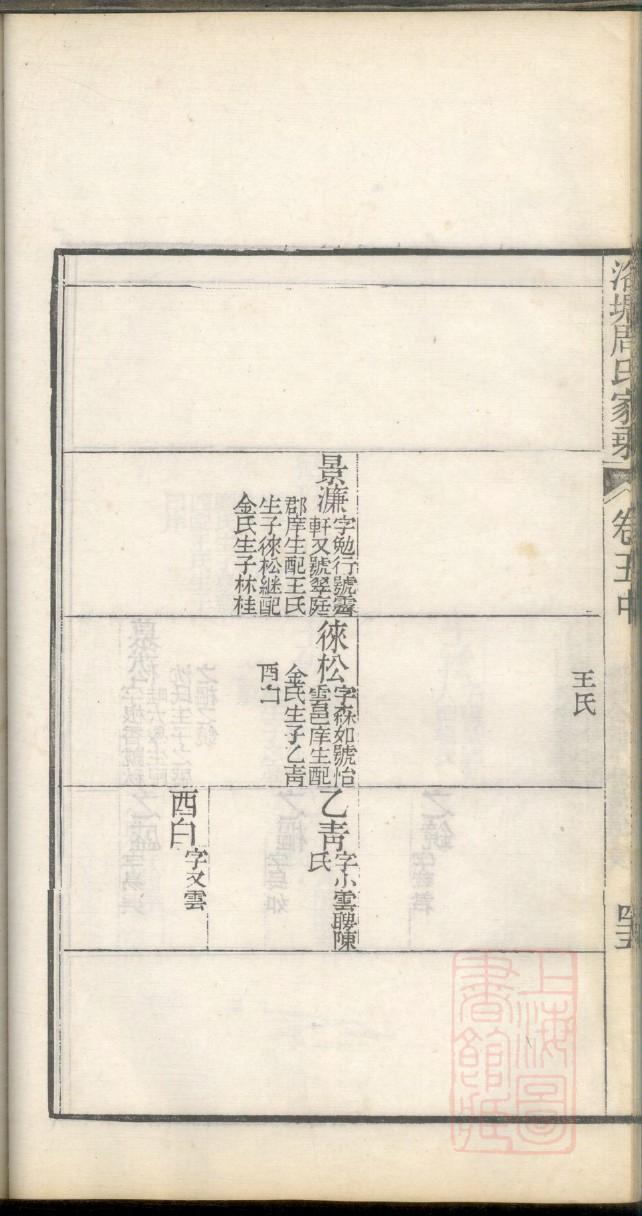 区氏族谱大号