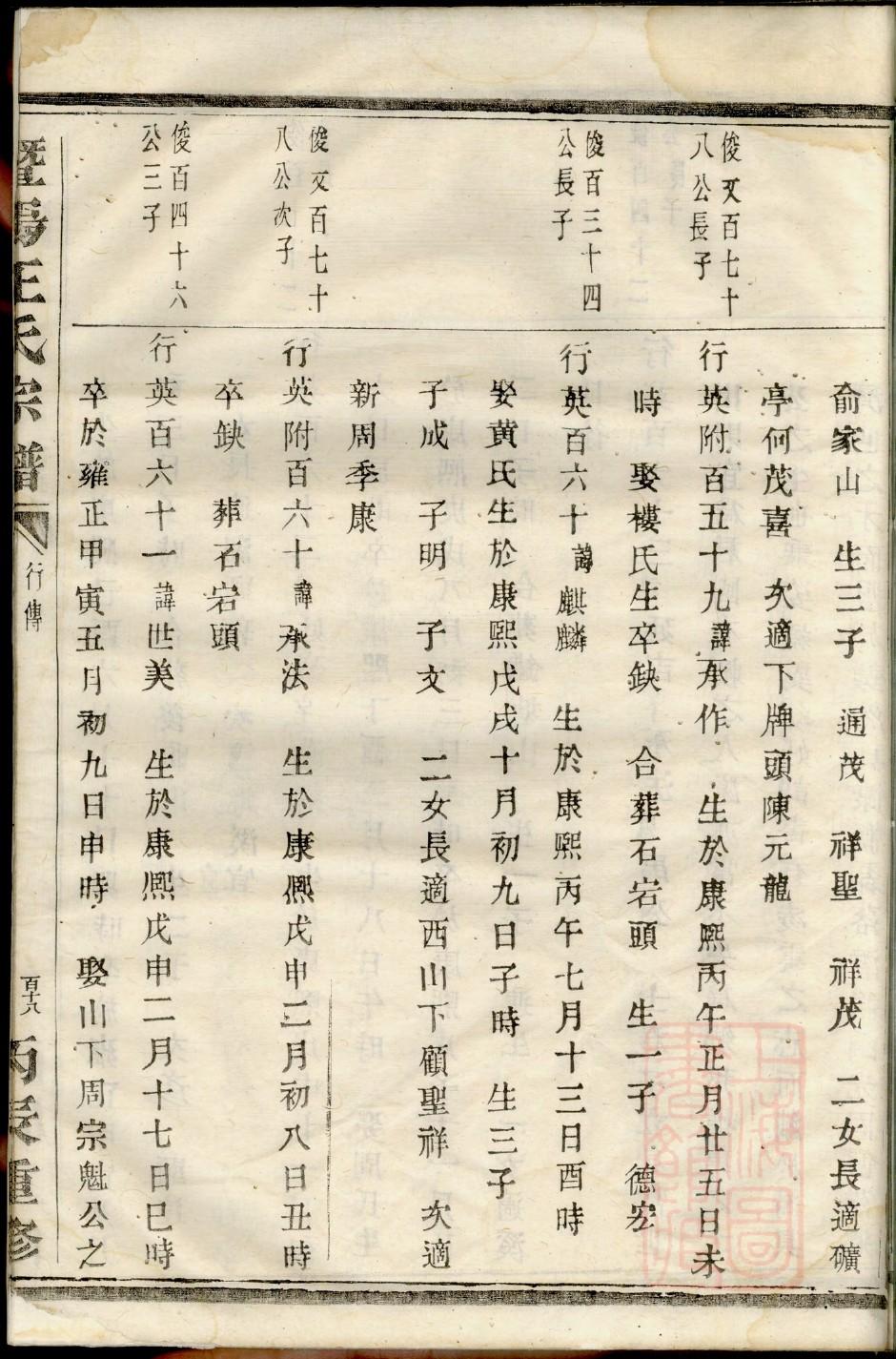 章氏家谱全书