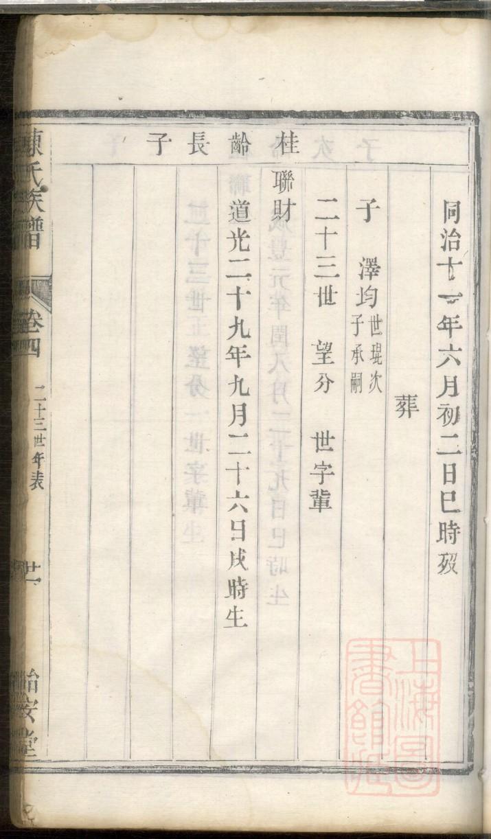 高氏族谱图片